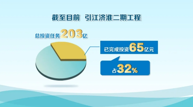 香港49个号码走势图